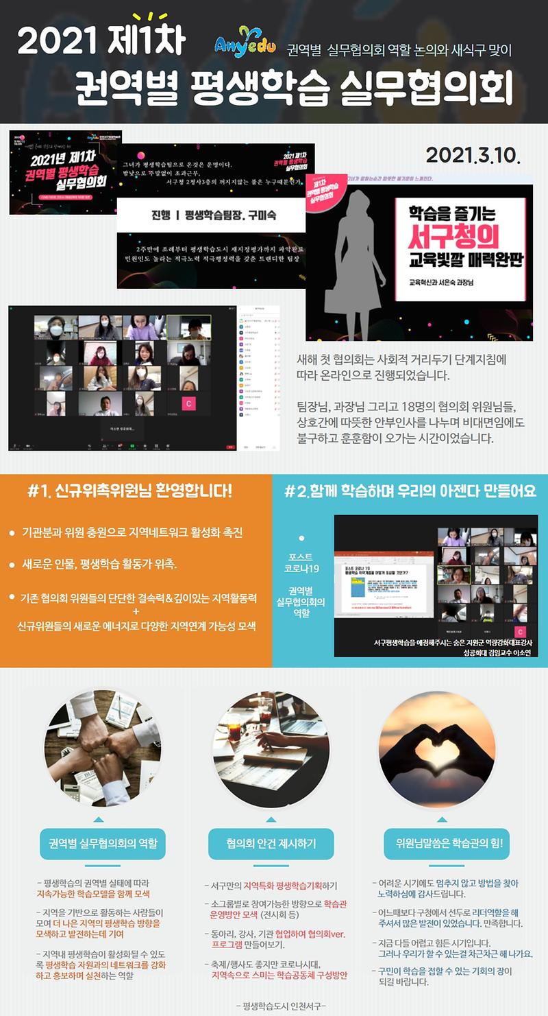 사본_-권역별1차_결과.jpg 이미지