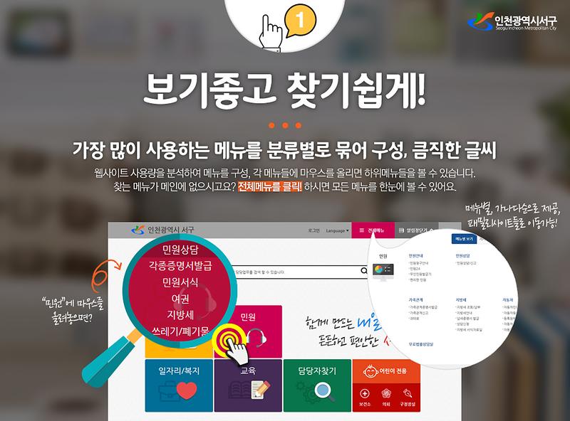 보기좋고 찾기쉽게. 가장 많이 사용하는 메뉴를 분류별로 묶어 구성, 큼직한 글씨. 웹사이트 사용량을 분석하여 메뉴를 구성, 각 메뉴들에 마우스를 올리면 하위메뉴들을 볼 수 있습니다. 찾는 메뉴가 메인에 없으시다고요? 전체메뉴를 클릭하시면 모든 메뉴를 한눈에 볼 수 있어요