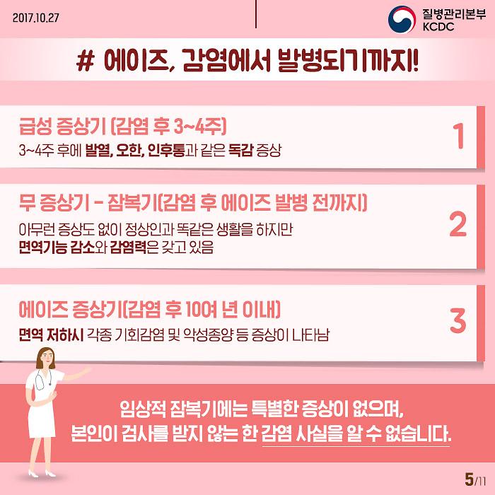 질병관리본부_에이즈_5.jpg