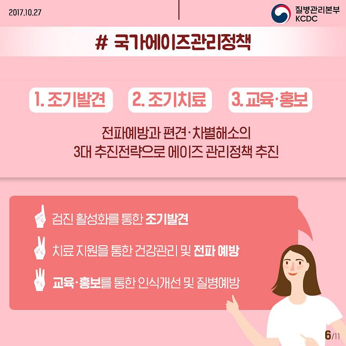 질병관리본부_에이즈_6.jpg