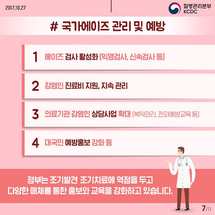 질병관리본부_에이즈_7.jpg