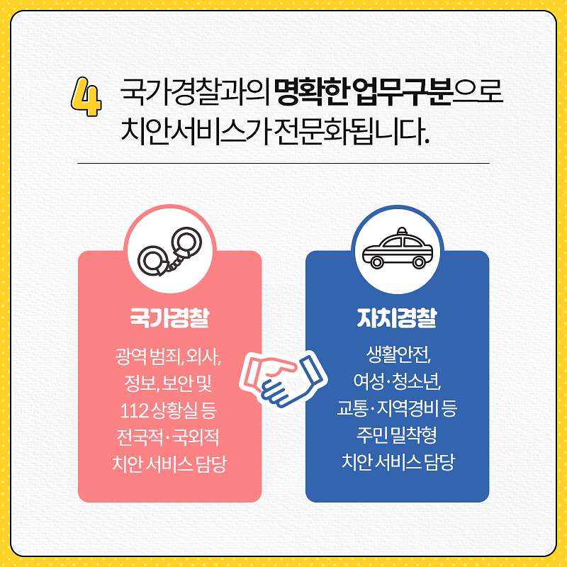 행안부_카드뉴스_자치경찰제_06.png