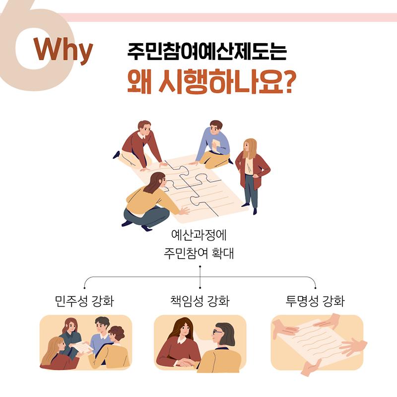 210531_행정안전부_주민참여예산제도_카드뉴스_정책소개-04.jpg