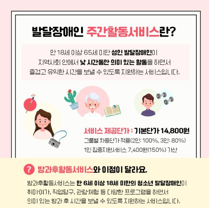 주간활동서비스.png 이미지