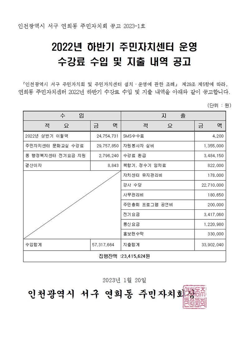 2022년_하반기_주민자치센터_수강료_수입지출내역_공고문001.jpg 이미지