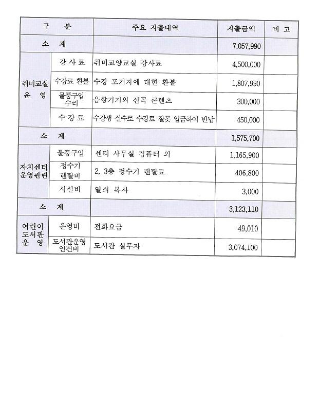 3.jpg 이미지