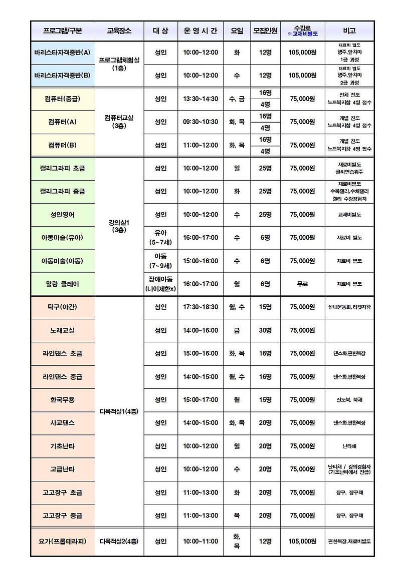 3분기_모집요강_안내문(아동미술)002.jpg 이미지