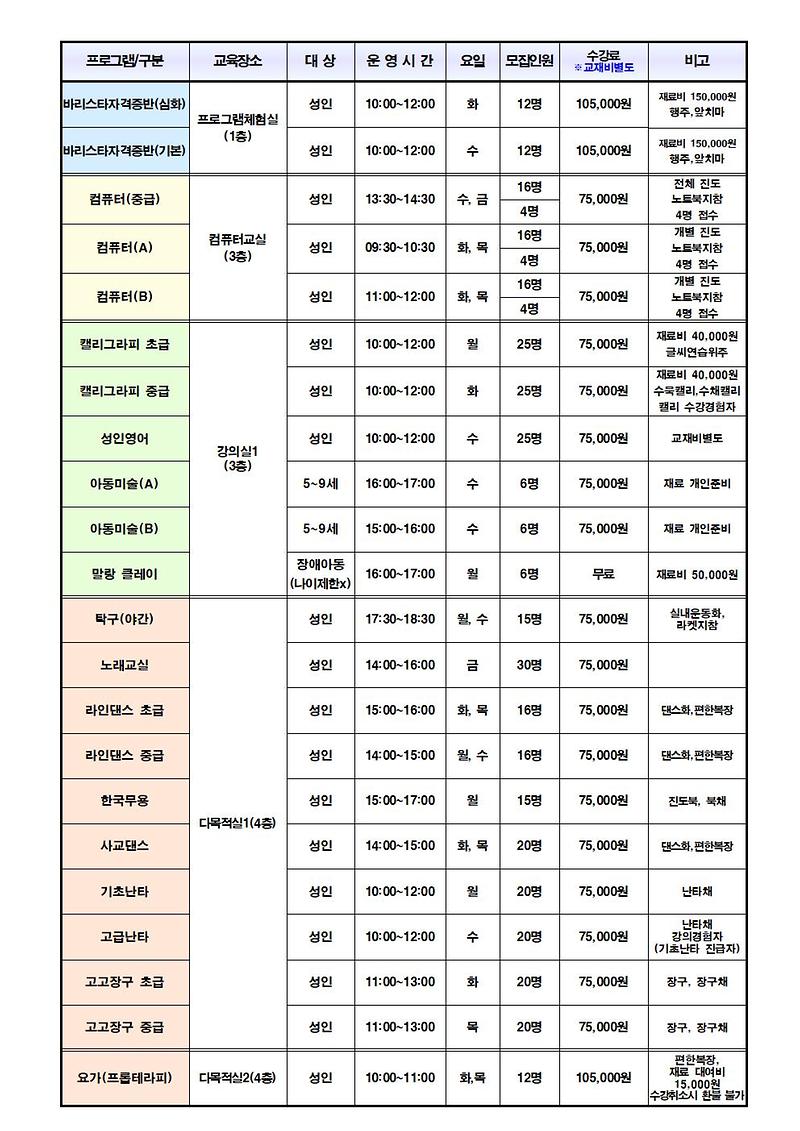 4분기_모집요강_안내문_(1)002.jpg 이미지