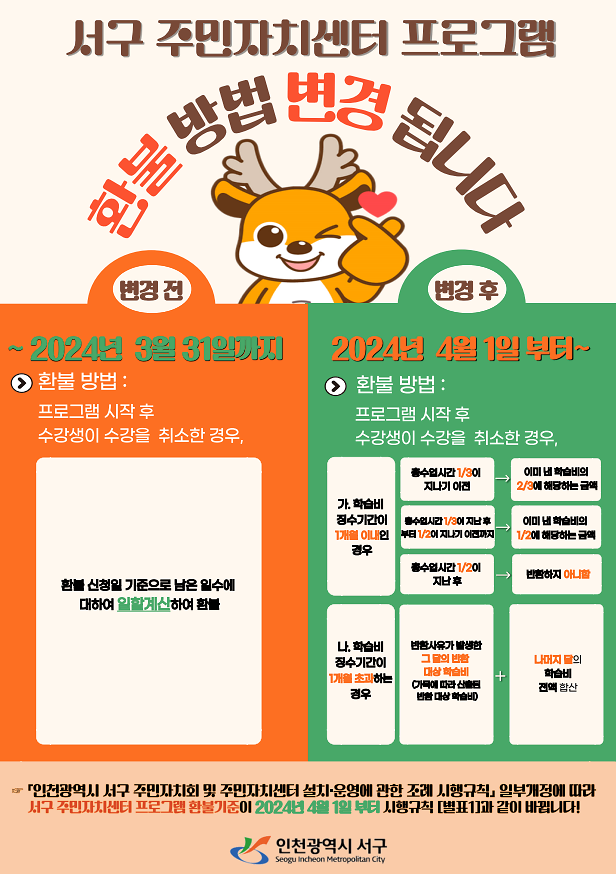 주민자치센터_프로그램_환불방법_변경_안내_(1).png 이미지