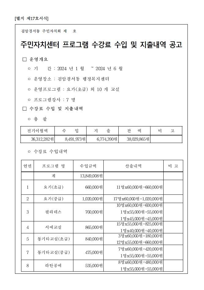 주민자치센터_프로그램_수강료_수입_및_지출내역_공고_(2024_상반기)-1.jpg 이미지