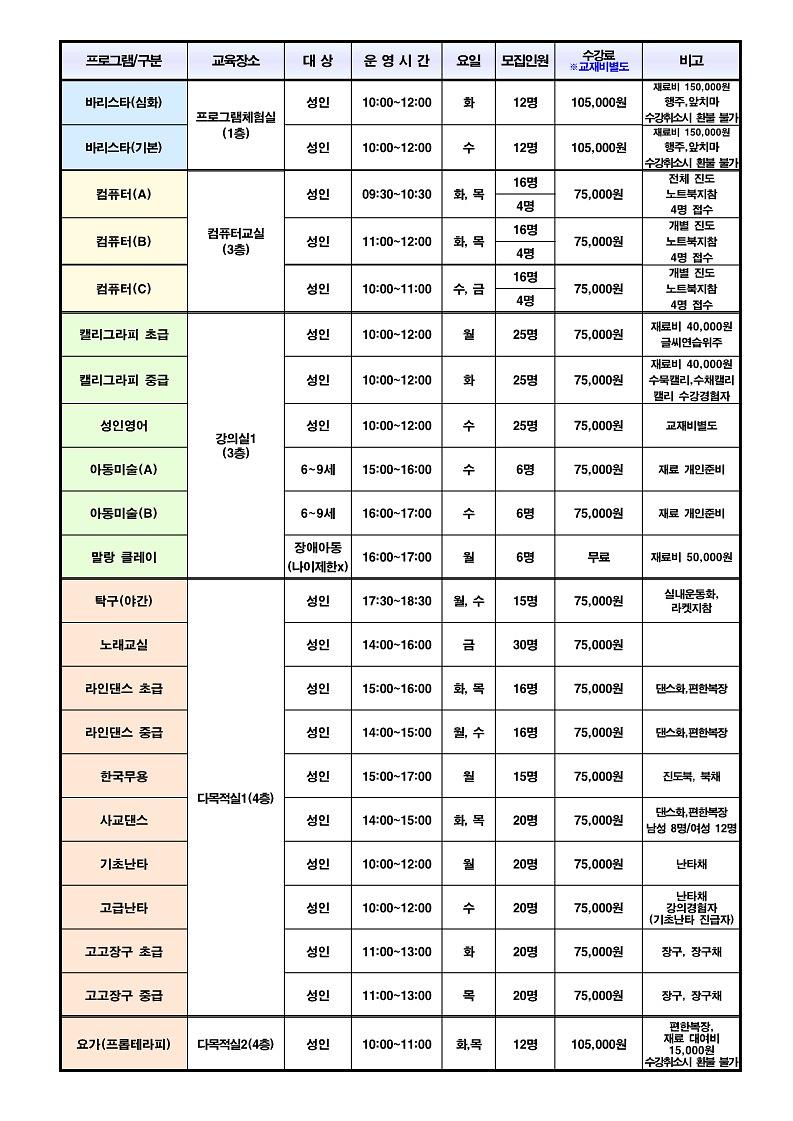 2분기_모집요강_안내문_2.jpg 이미지