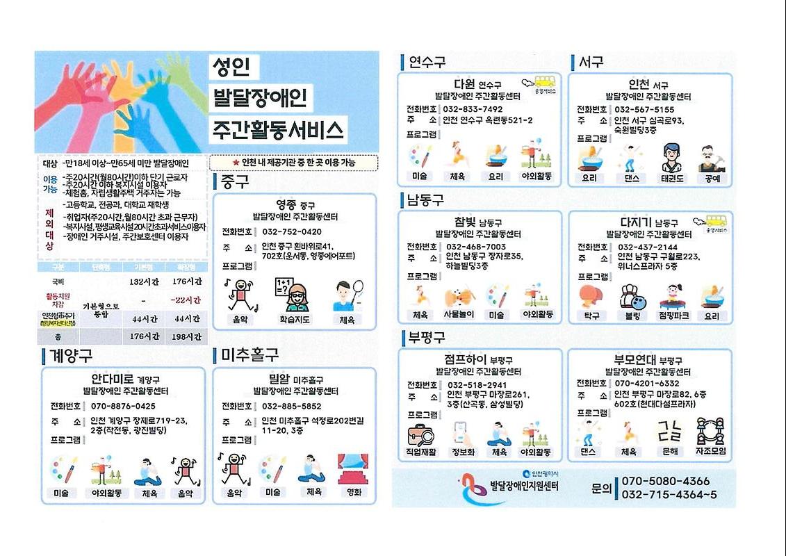 발달장애인_활동서비스(주간활동,_방과후활동).jpg 이미지