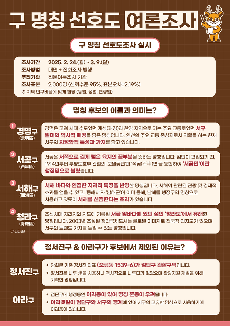 구_명칭_선호도_여론조사_홍보_이미지.png 이미지