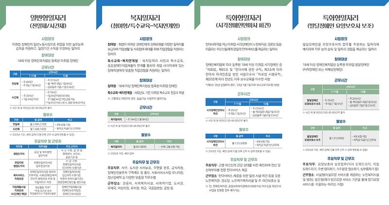2025년_장애인일자리사업_신청하세요-리플렛_2.jpg 이미지