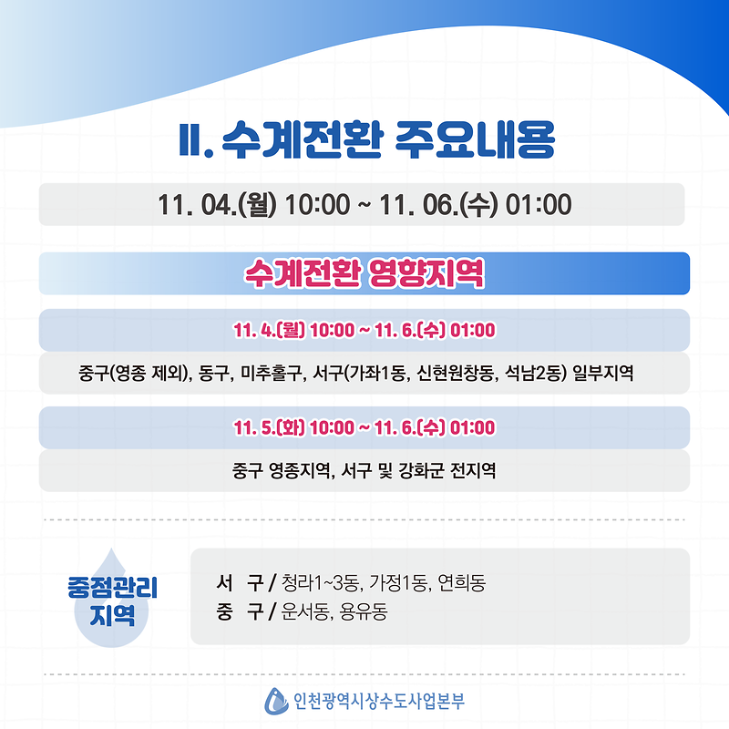 공촌정수장_수계전환_카드뉴스_03.png 이미지