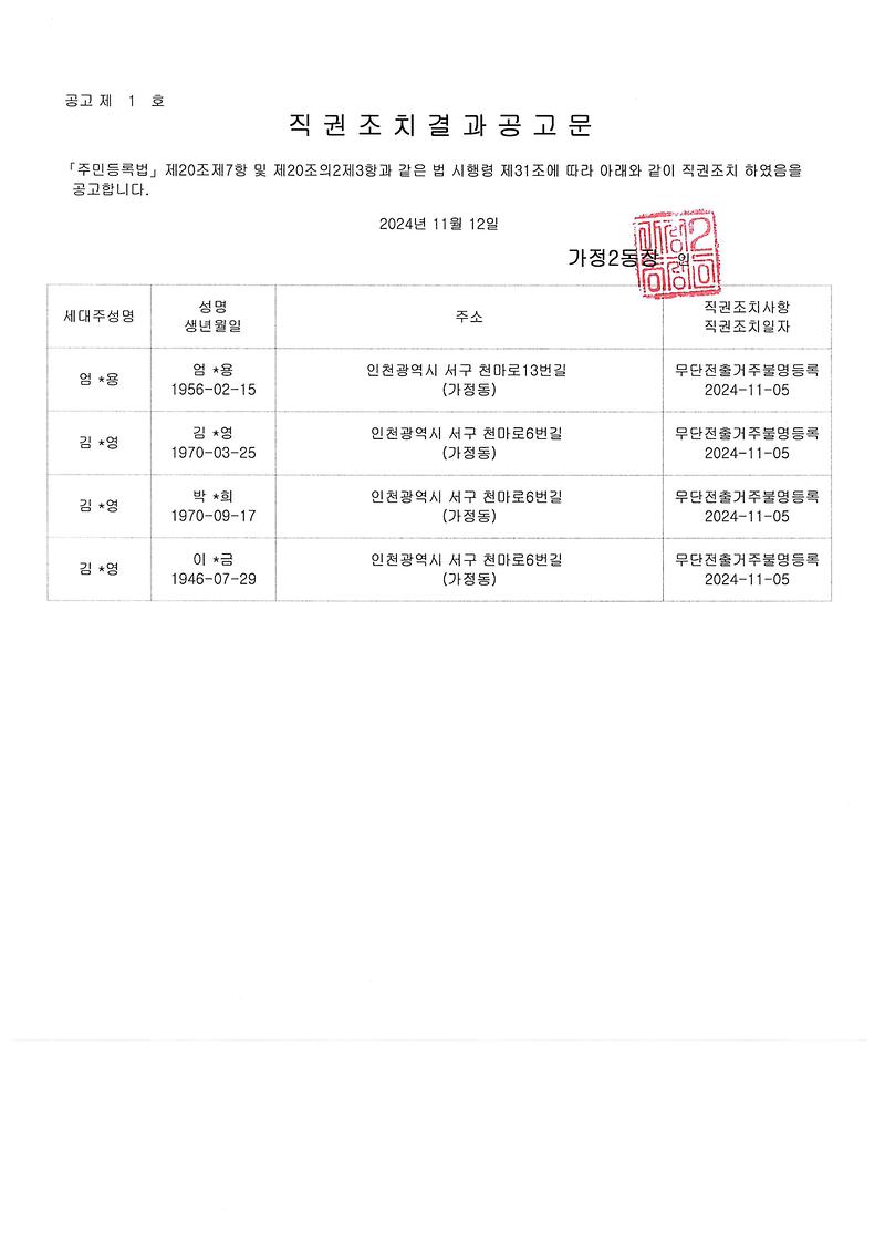 직권조치결과공고문(엄O용_외_3명).jpg 이미지
