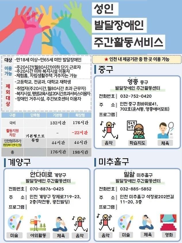 주간활동서비스_홍보지(1).jpg 이미지
