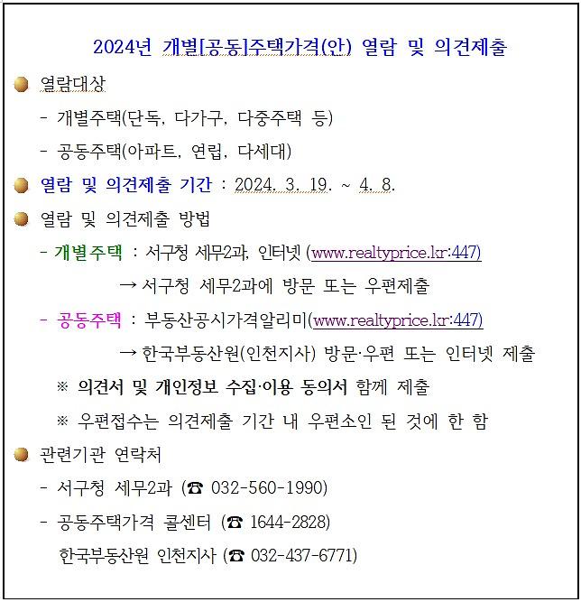 주택가격.jpg 이미지