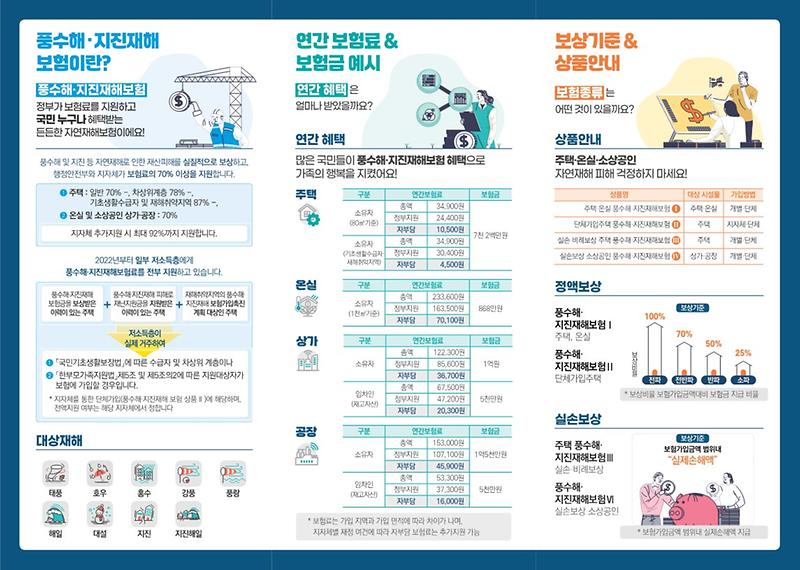 풍수해보험_리플렛_(1)_2.jpg 이미지