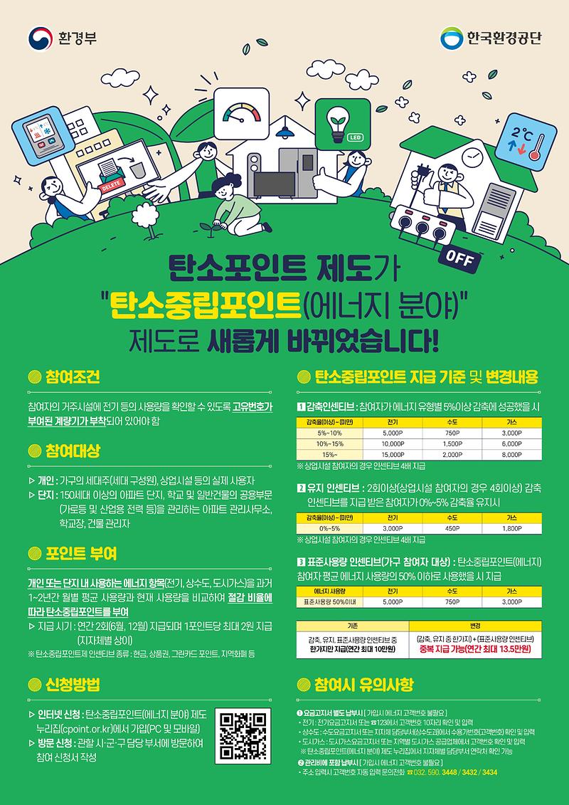 탄소중립포인트(에너지_분야)_포스터.jpg 이미지