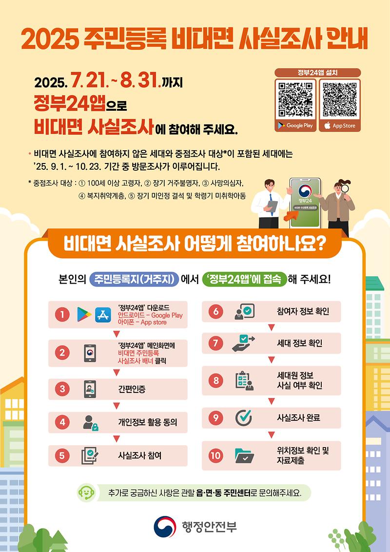 2._2025_비대면_주민등록_사실조사-안내문.jpg 이미지