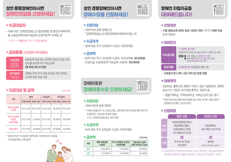 2025년_장애인연금,_장애수당_홍보_리플릿_2.png 이미지
