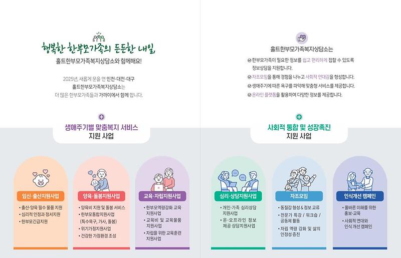 한부모_가족_상담소_2.jpg 이미지