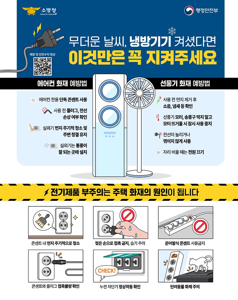 냉방기기_화재안전.jpg 이미지