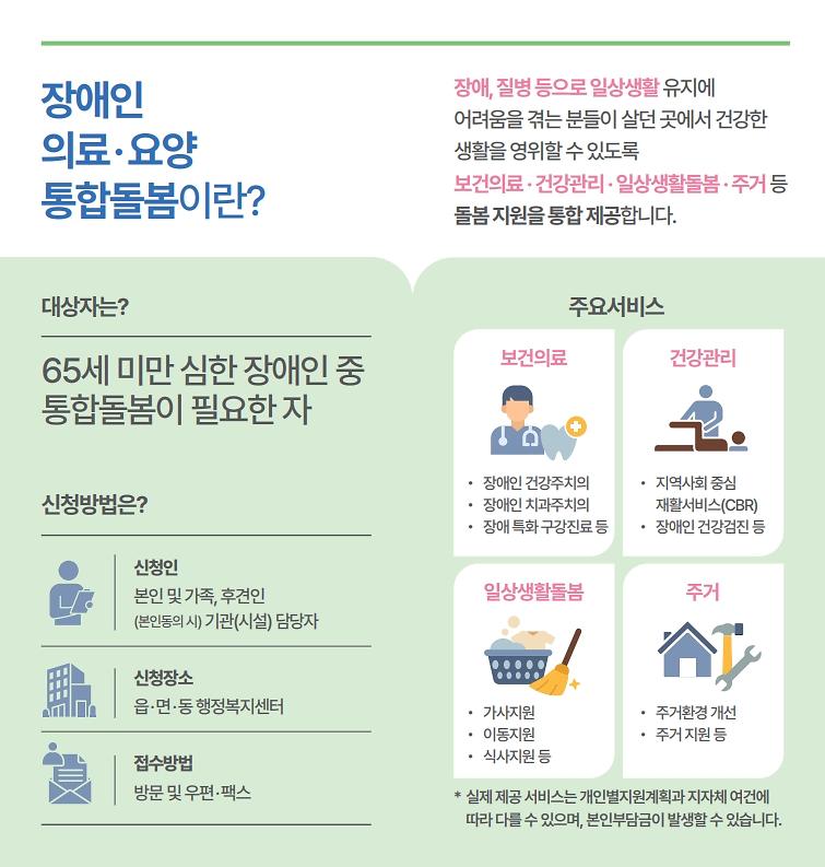(최종)장애인통합돌봄_리플릿_온라인_(2)_2.jpg 이미지