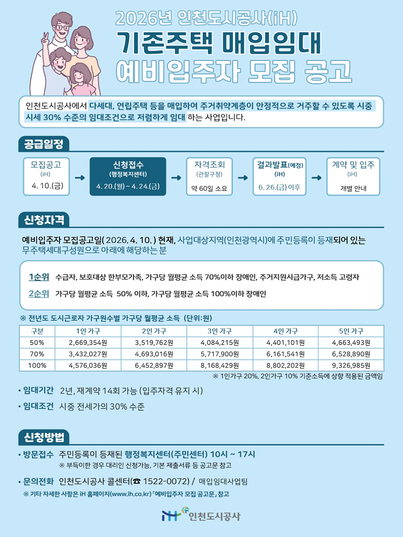 2026_매입임대(일반형)_홍보_포스터(ppt).png 이미지
