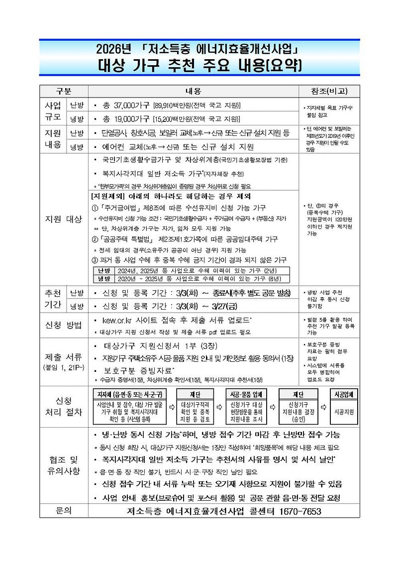 26년_저소득층_에너지효율개선사업_대상가구_추천_주요_내용(요약)001.jpg 이미지