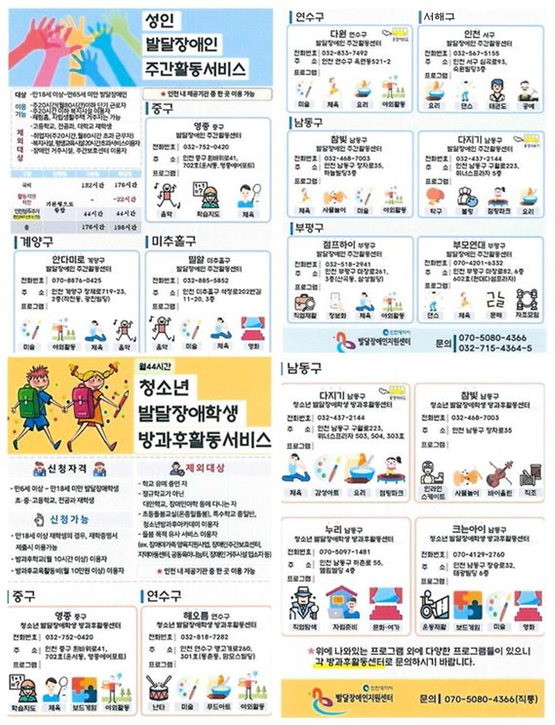 발달장애인_활동서비스(주간활동,_방과후활동).png 이미지