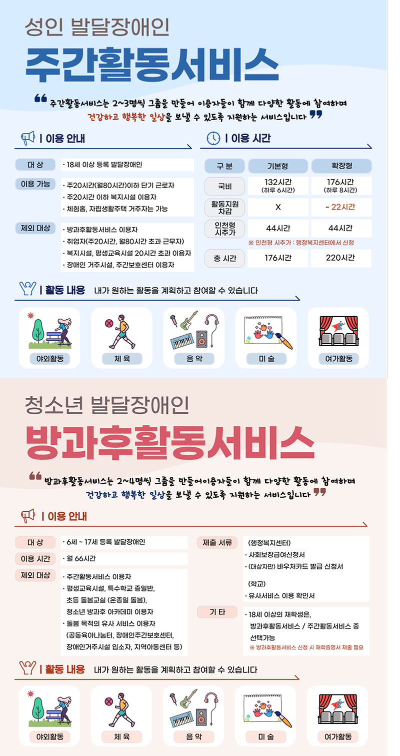 발달장애인_활동서비스_안내(주간활동_및_방과후활동).png 이미지