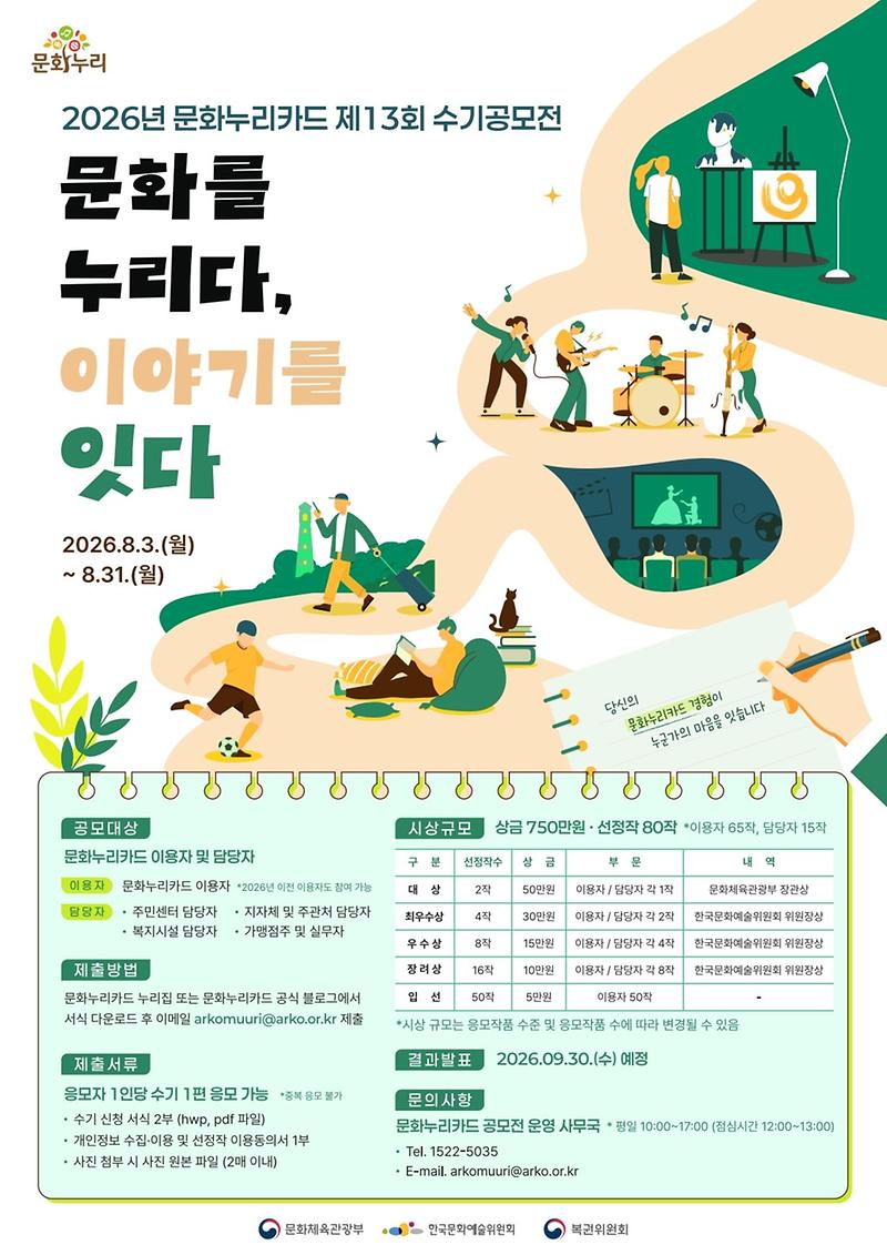 붙임_3._2026년_문화누리카드_제_13회_수기공모전_포스터.jpg 이미지