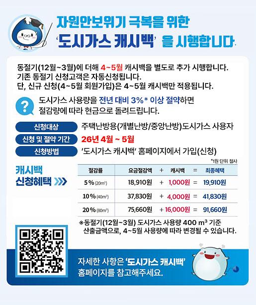 도시가스캐시백(‘26.4~5)_시행_홍보배너.jpg 이미지