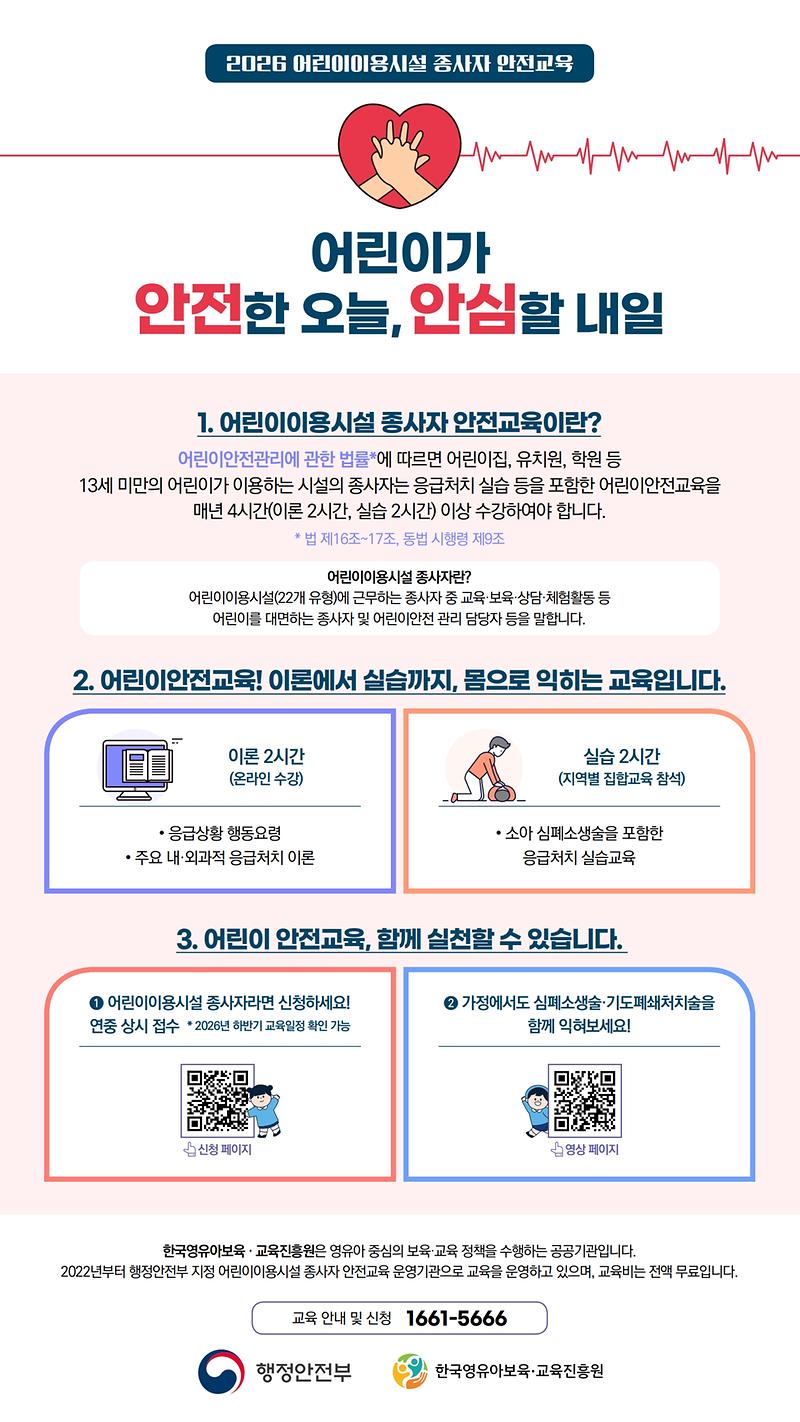 어린이이용시설_종사자_안전교육1.jpg 이미지
