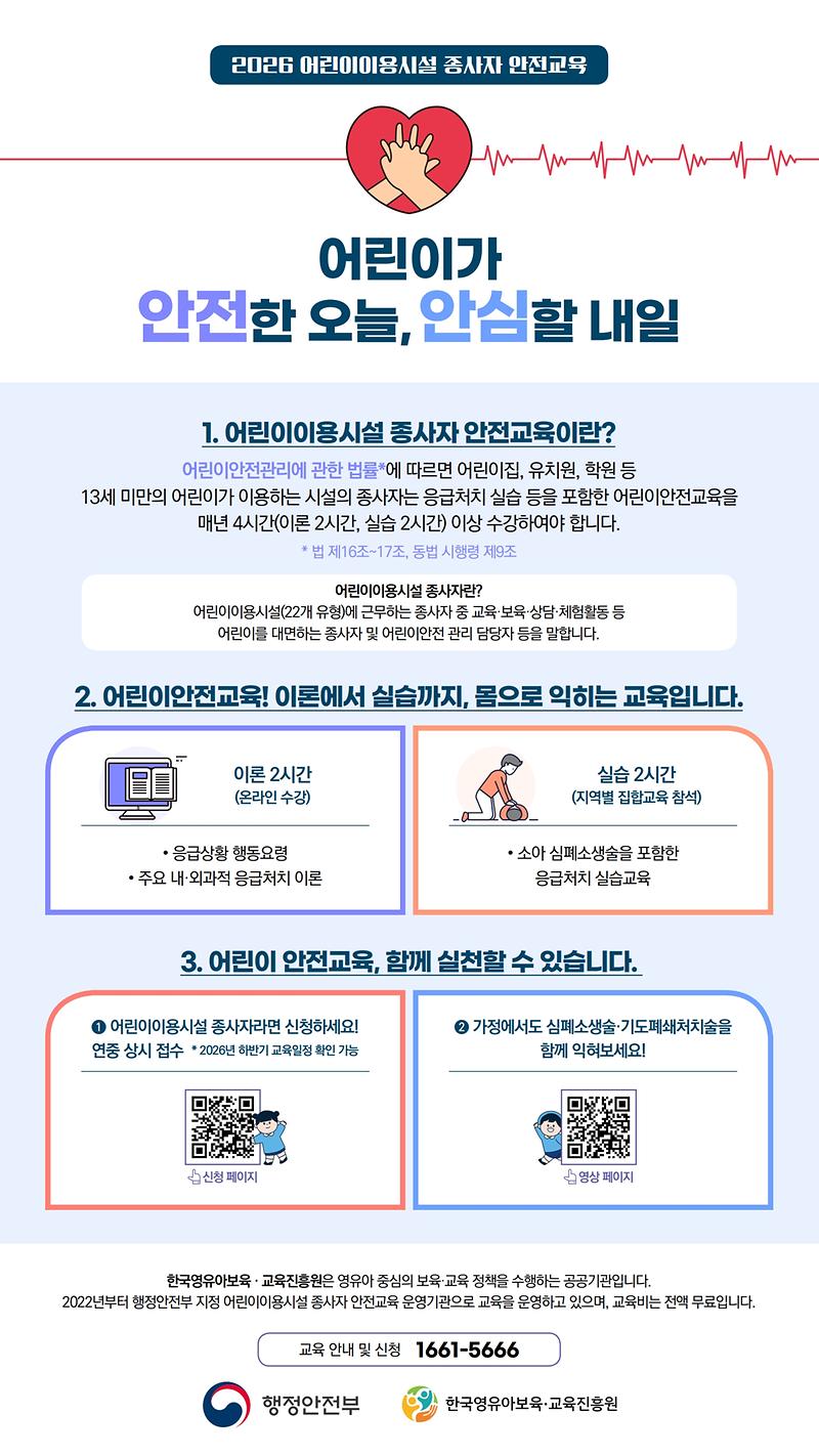 어린이이용시설_종사자_안전교육2.jpg 이미지