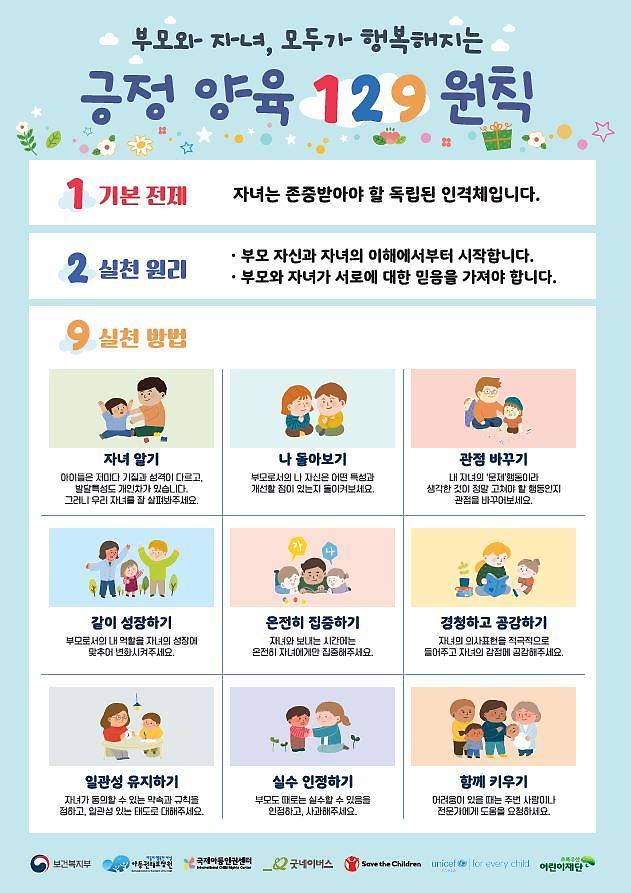 긍정양육.jpg 이미지