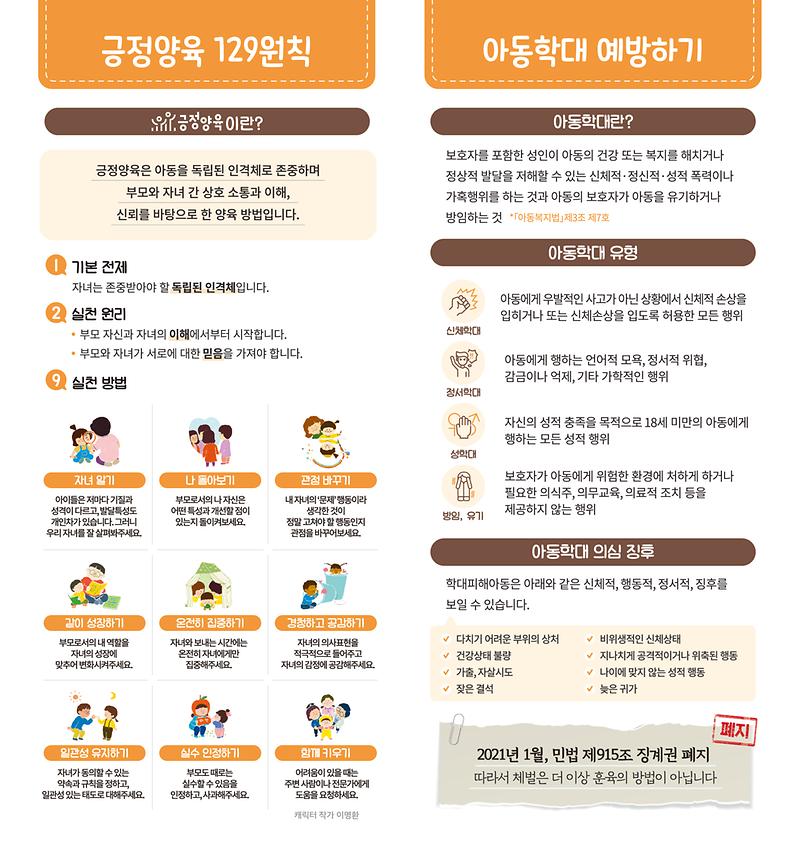 긍정양육_리플렛_인쇄용_시안2.jpg 이미지