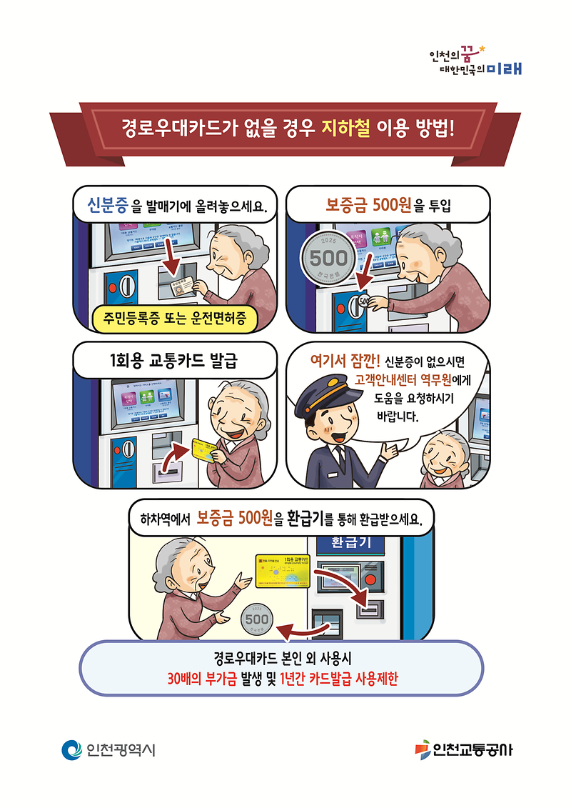 경로우대_1회권_이용방법_2.png 이미지