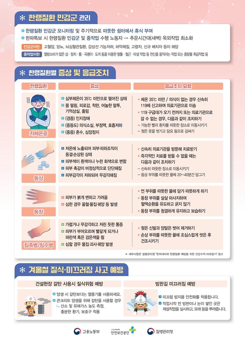 겨울철_한파_대비_한랭질환_예방수칙_2.jpg 이미지