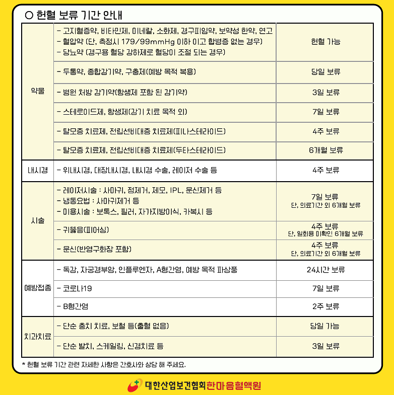 헌혈가능기준안내_(1).png 이미지