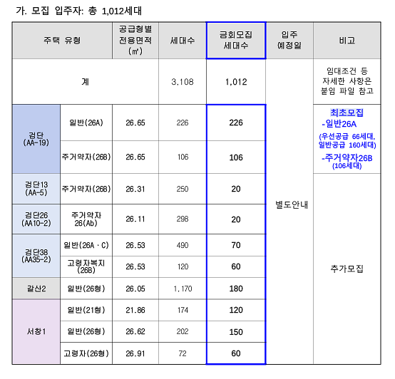 화면_캡처_2026-08-26_150824.png 이미지
