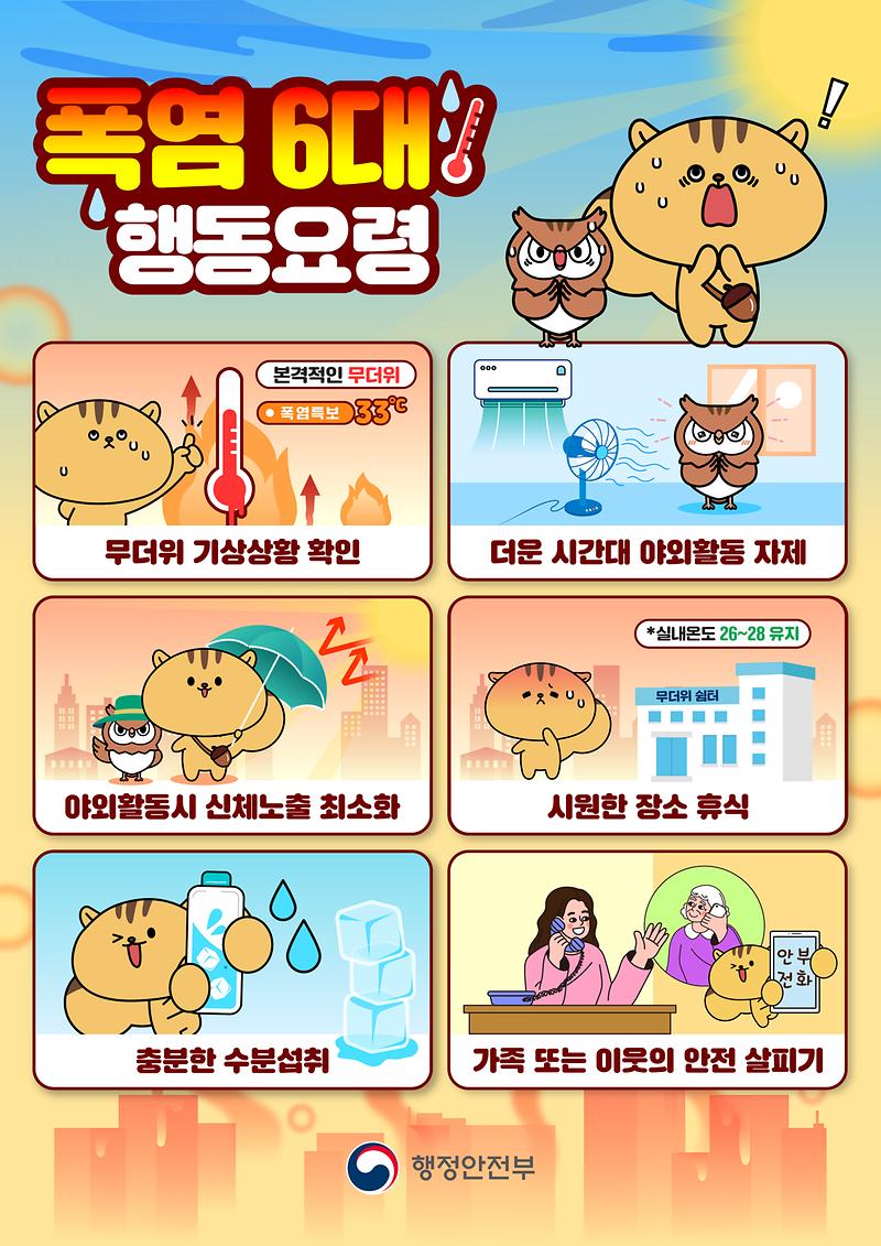 폭염_행동요령_포스터_이미지(세로형).jpg 이미지