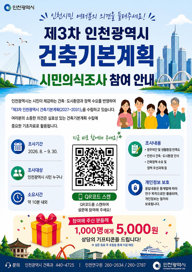 시민의식조사_홍보포스터.jpg 이미지