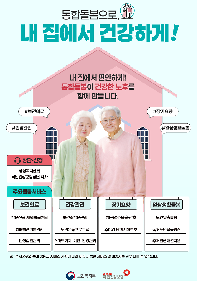 통합돌봄서비스.png 이미지