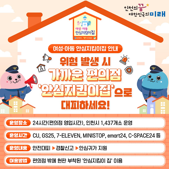 여성아동안심지킴이집_운영.png 이미지