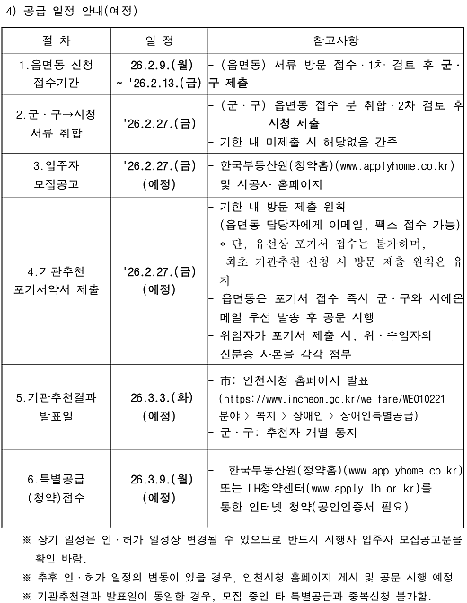용인_플랫폼시티_라온프라이빗_아르디에1.png 이미지