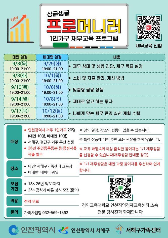 26년_프로머니러_재무교육_홍보지(75%).jpg 이미지