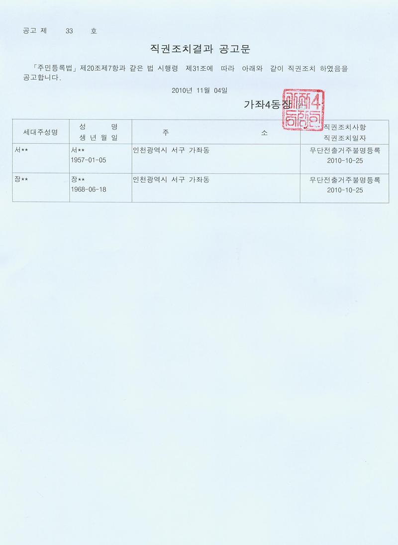 직권조치결과 공고문(2010년 33호).jpg 이미지